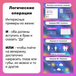 Логические операции. Информатика, 8-9 класс.