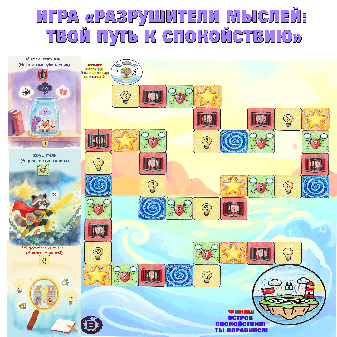 Игра «Разрушители мыслей: Твой путь к спокойствию». Психология, 3-7 класс